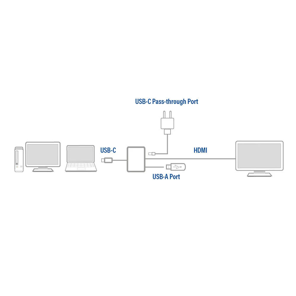 USB-C to HDMI multiport adapter 4K, USB hub, PD pass through - Image 3