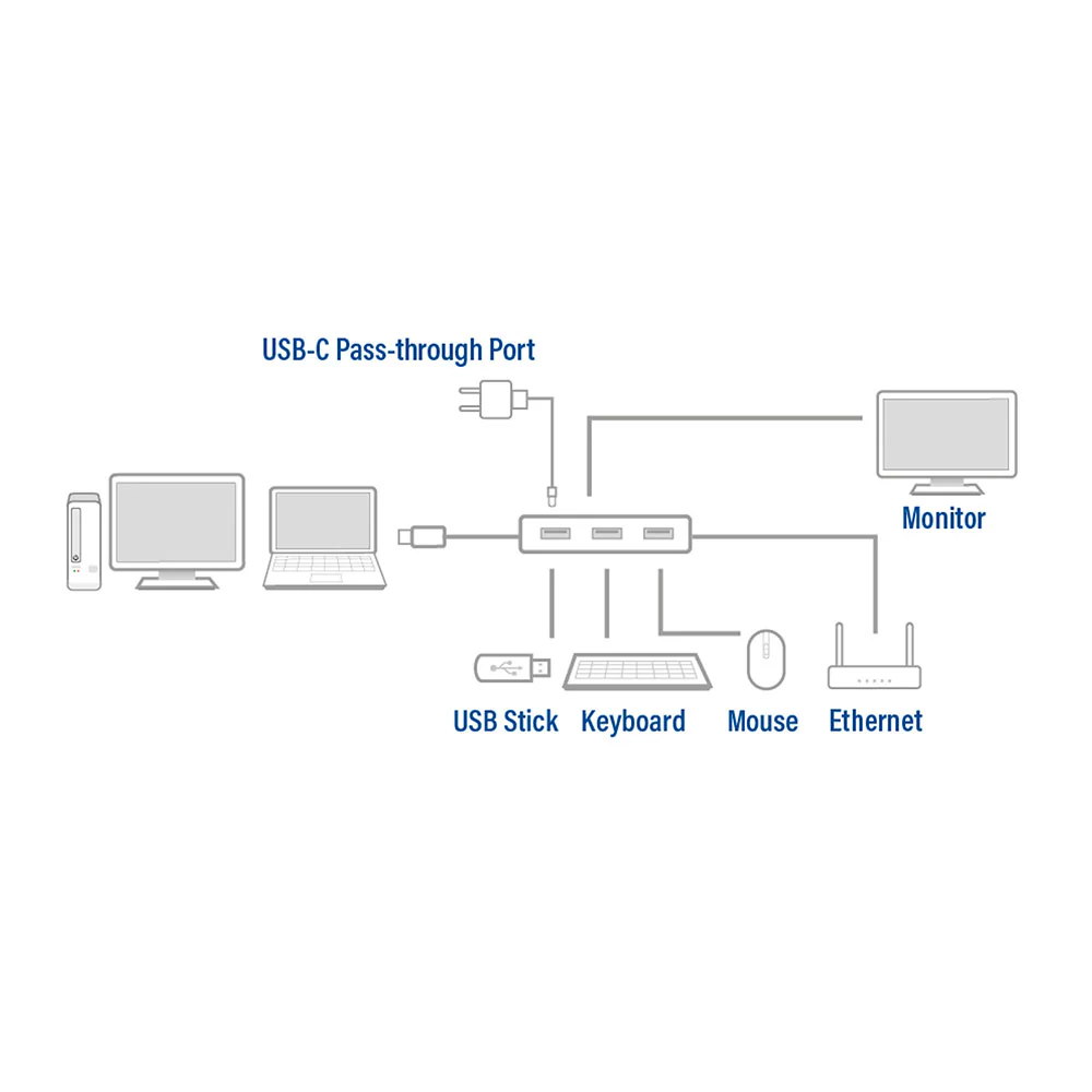 USB-C to HDMI multiport adapter with ethernet and USB hub - Image 4